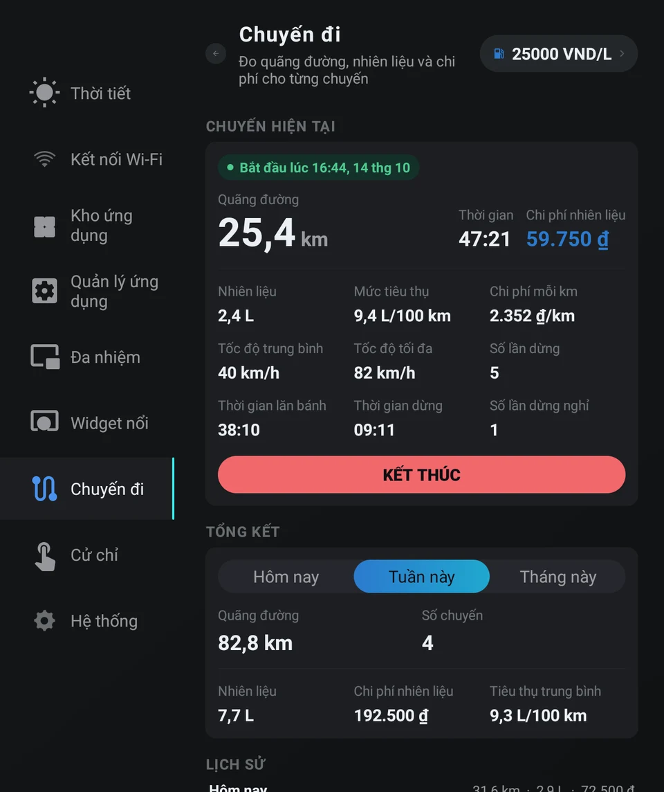 Real-time Trip Computer